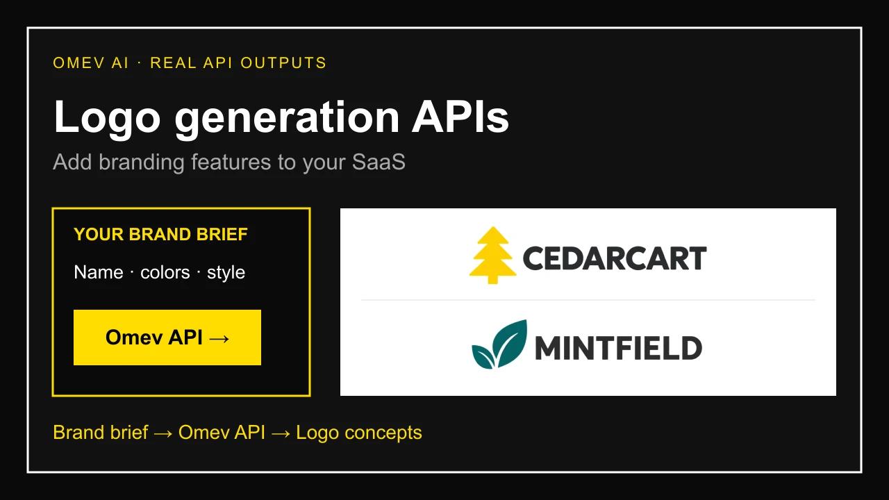 Brand brief to Omev API to two real generated logo concepts: CEDARCART and MINTFIELD