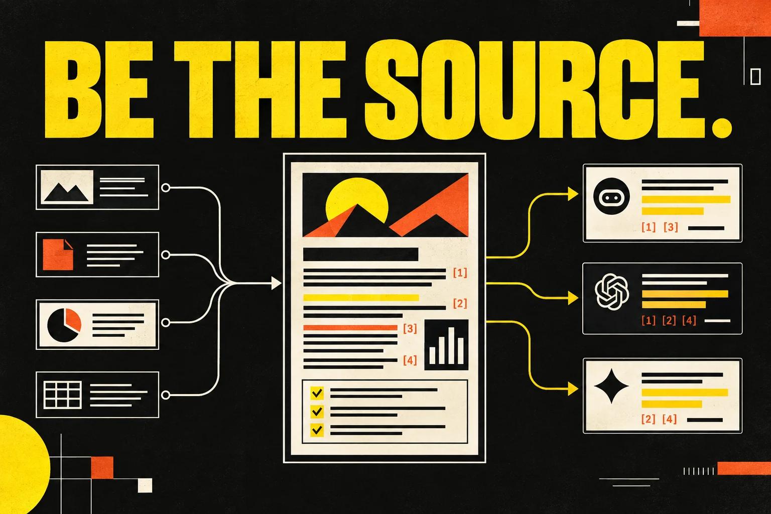 BE THE SOURCE poster showing approved evidence flowing into one answer page that can support several AI answer surfaces.